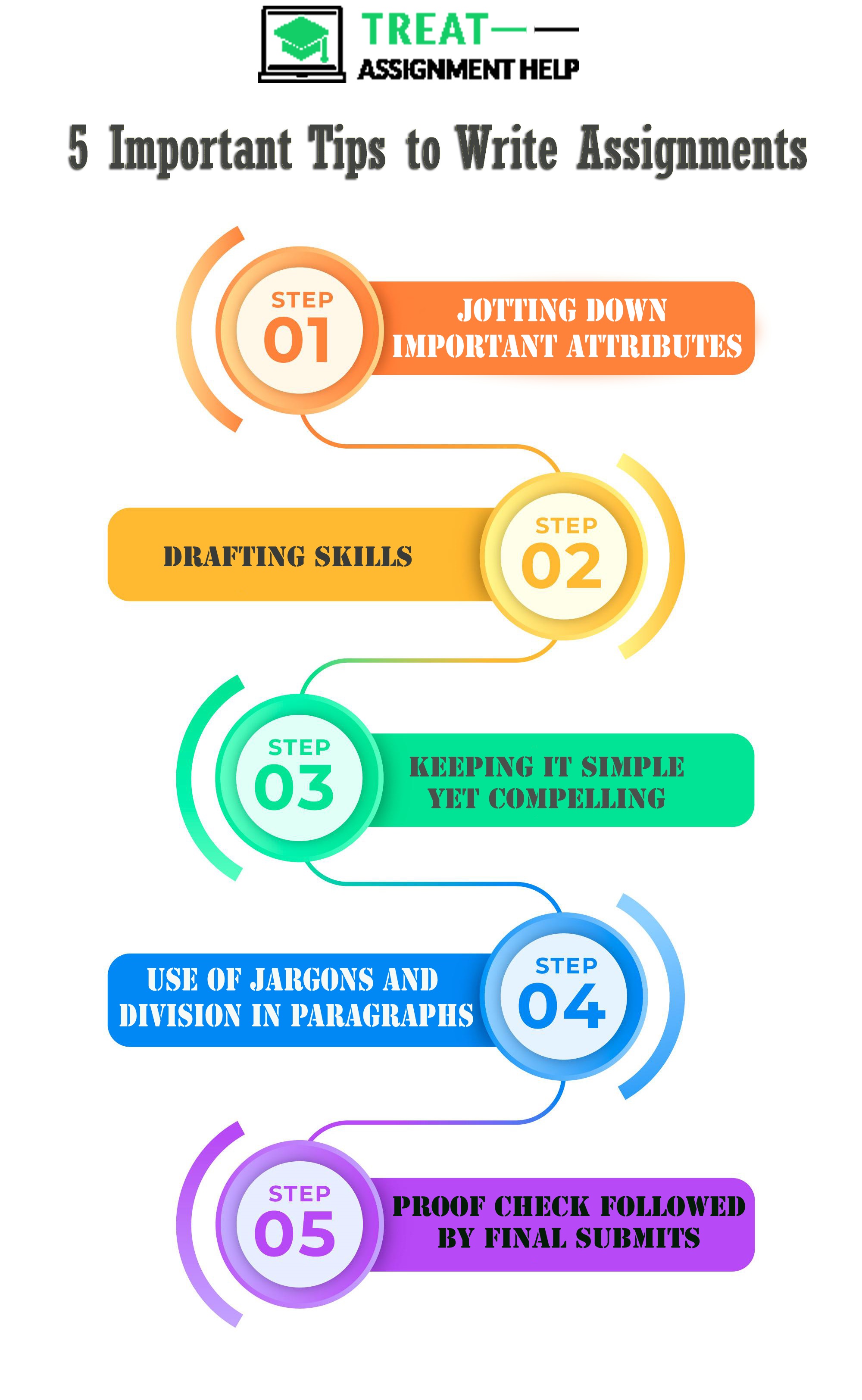 Statistics Assignment Help In UK